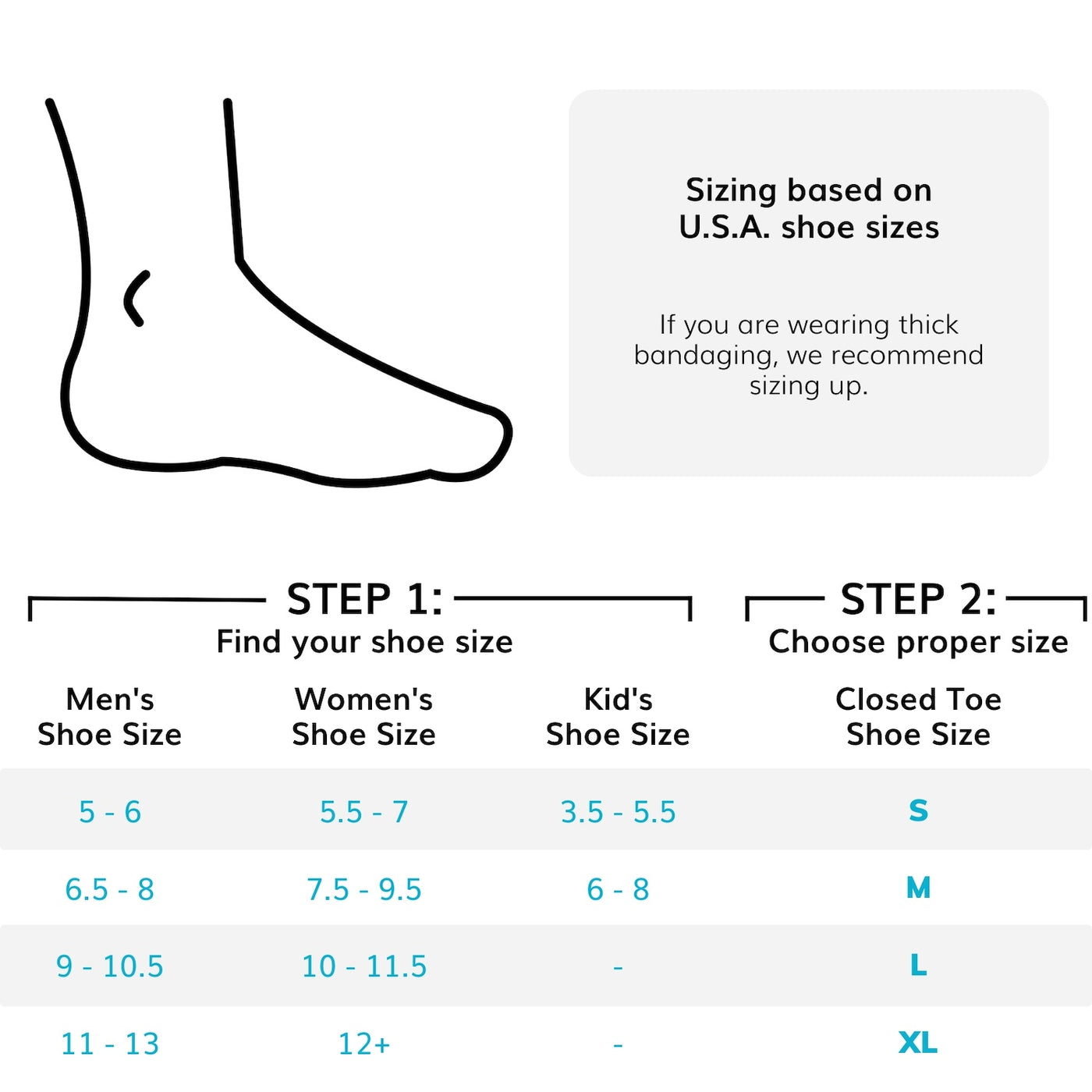 The sizing on the closed toe, post-op shoe has sizes for men and women