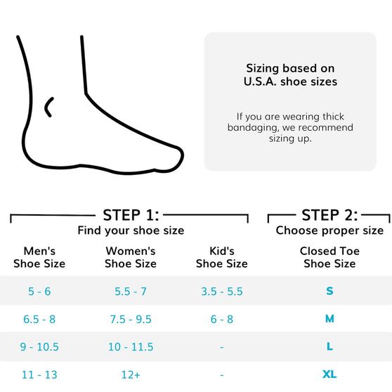 The%20sizing%20on%20the%20closed%20toe,%20post-op%20shoe%20has%20sizes%20for%20men%20and%20women