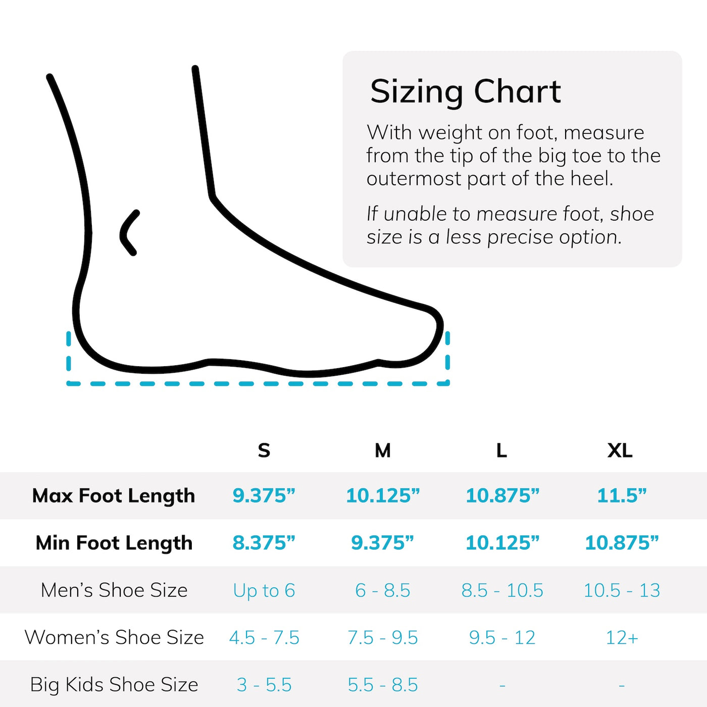 The surgical off loading post op shoe comes in four sizes, look at the sizing chart to see which size you need