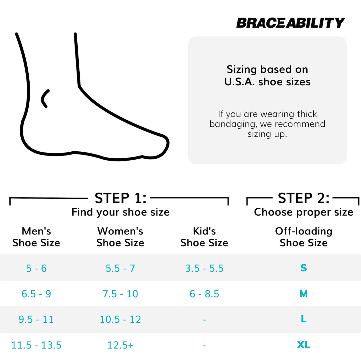 The surgical off loading post op shoe comes in four sizes, look at the sizing chart to see which size you need