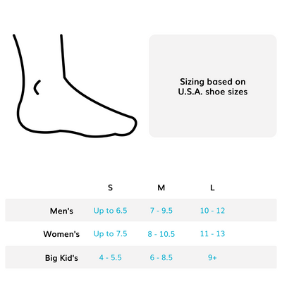 Sizing chart for plantar fasciitis nighttime stretching boot. Available in sizes S-L.