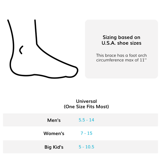 the%20sizing%20chart%20for%20the%20turf%20toe%20brace%20fits%20womens%20size%2015%20to%20mens%20size%2014