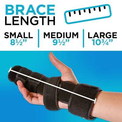 The two finger immobilizer works best as a metacarpal fracture splint
