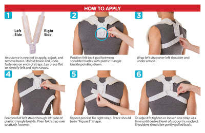 follow the instruction sheet to apply the broken clavicle brace correctly