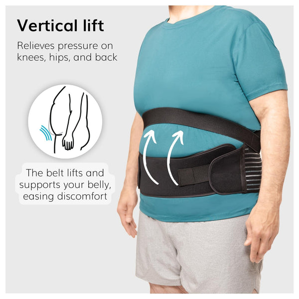http://www.braceability.com/cdn/shop/products/10w06-belly-support-band-stomach-belt_600x.jpg?v=1686758295