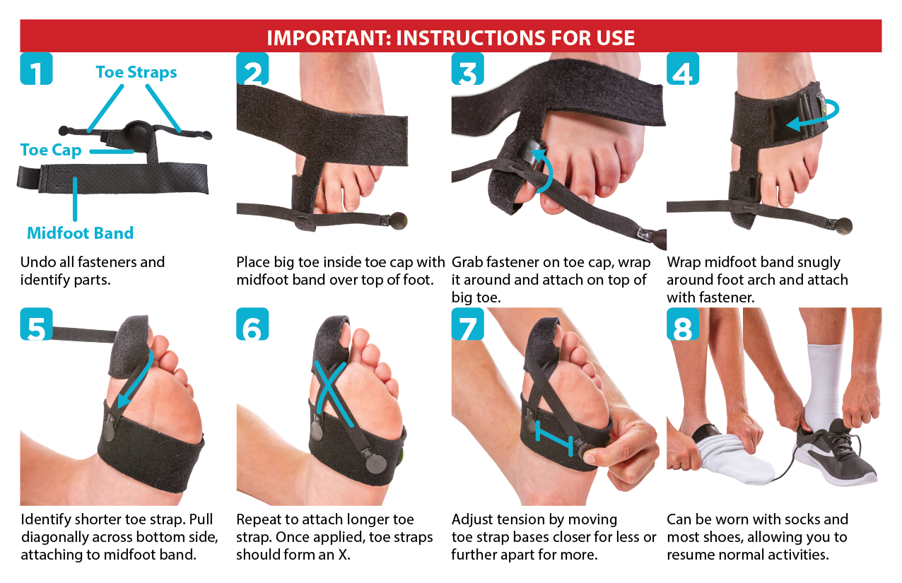 the instruction sheet for the turf toe splint says start by wrapping the foot strap around the arch of your foot and attaching the toe straps underneath