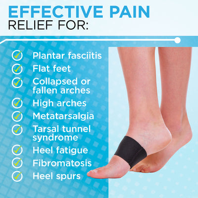 The plantar fasciitis strap works to relieve for flat feet, fallen arches, metatarsalgia, and tarsal tunnel syndrome