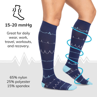 Our knee high stockings have between 15 and 20 mmgh making them perfect for nurses or anyone on their feet