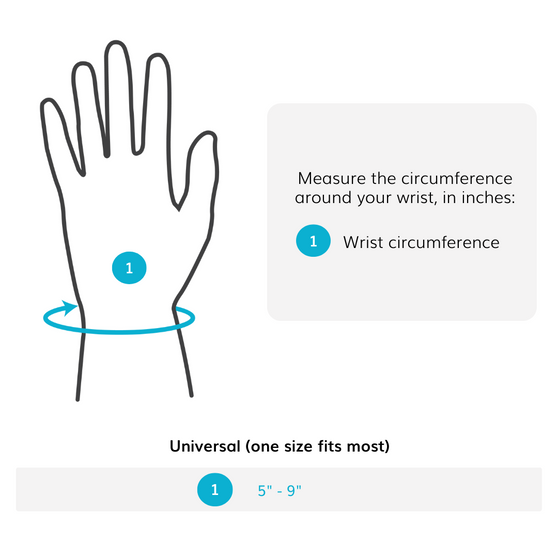 The%20sizing%20chart%20for%20the%20trigger%20finger%20broken%20finger%20splint%20is%20one%20size%20fits%20mosts%20with%20wrists%20up%20to%209%20inches