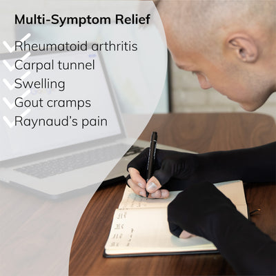Our compression arthritis gloves offer pain relief for rheumatoid arthritis, carpal tunnel, and raynauds pain