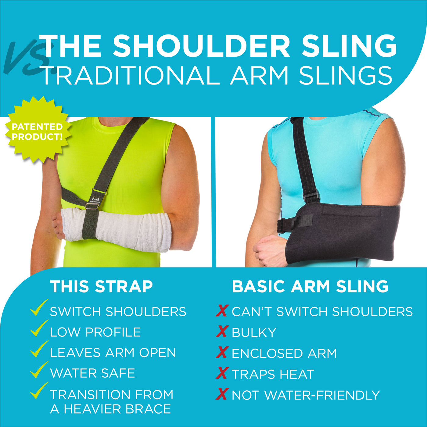 The BraceAbility Shoulder Sling leaves the elbow free to breath and is waterproof unlike traditional arm slings