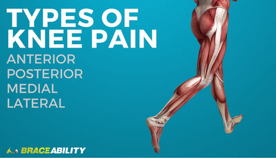 Types of Knee Pain: Anterior, Posterior, Medial & Lateral Knee Pain
