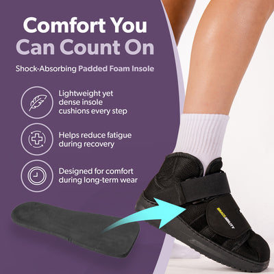 Our broken foot shoe offers the comfort you can count on featuring shock-absorbing padded foam insole