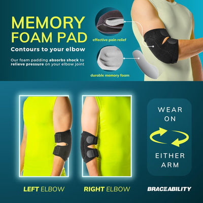 olecranon bursitis elbow pad has pressure relief memory foam padding wrapped in soft neoprene