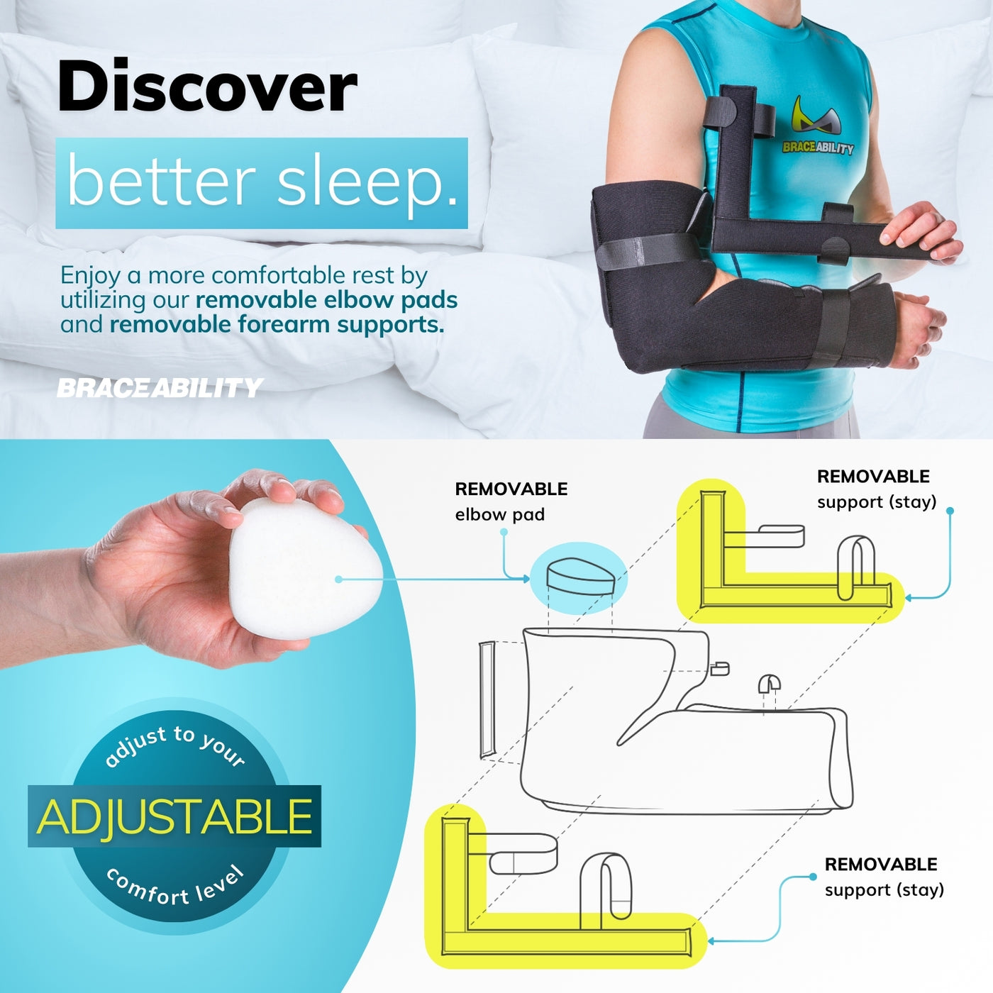 Replace your standard arm sling with our soft, padded arm splint for a safe and comfortable nights sleep