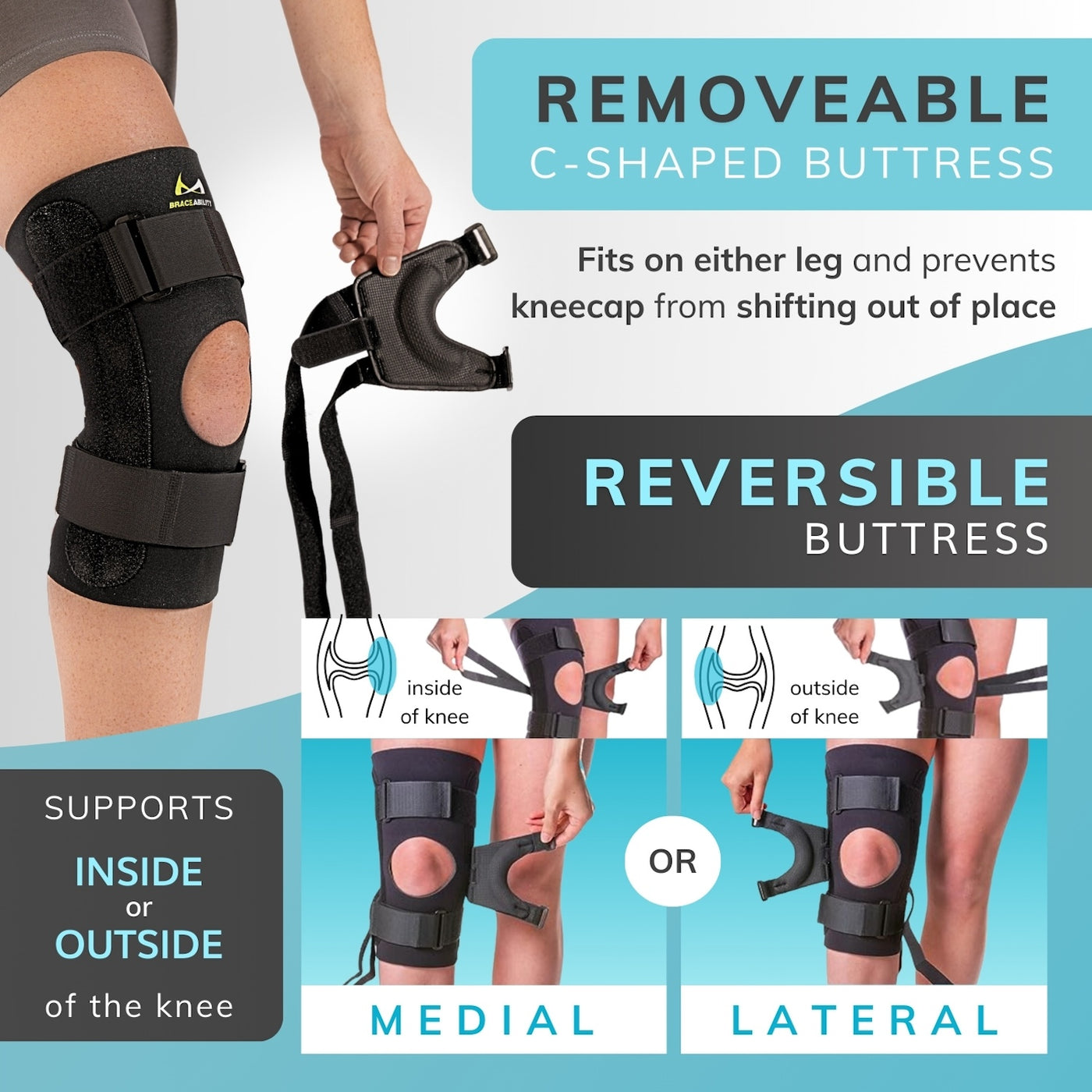 removable c-shaped buttress can be rotated to the inside or the outside of the knee