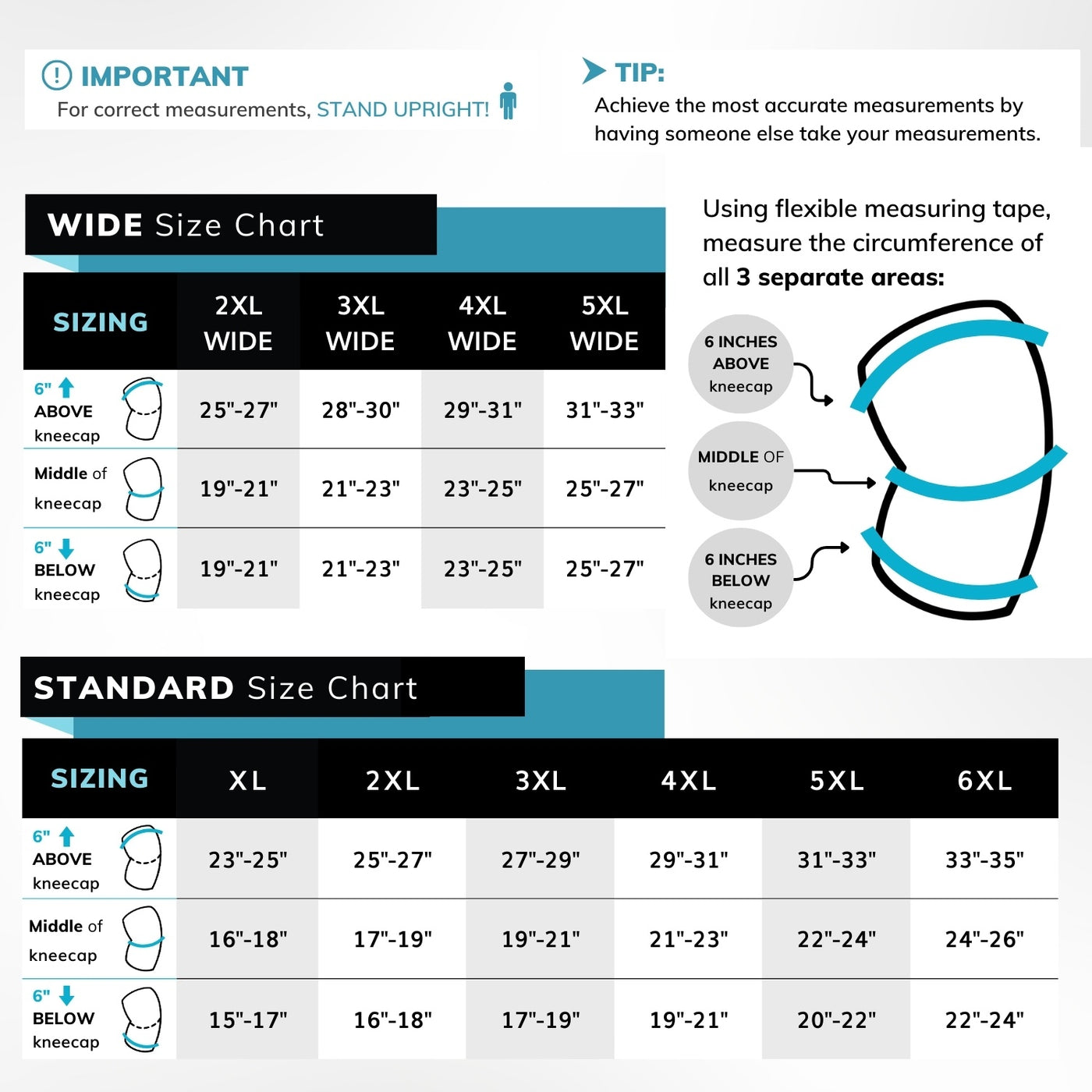 Sizing chart for the BraceAbility plus size neoprene compression sleeve
