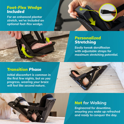 foot-flex wedge adds extra plantar flexion in the the achilles tendon boot