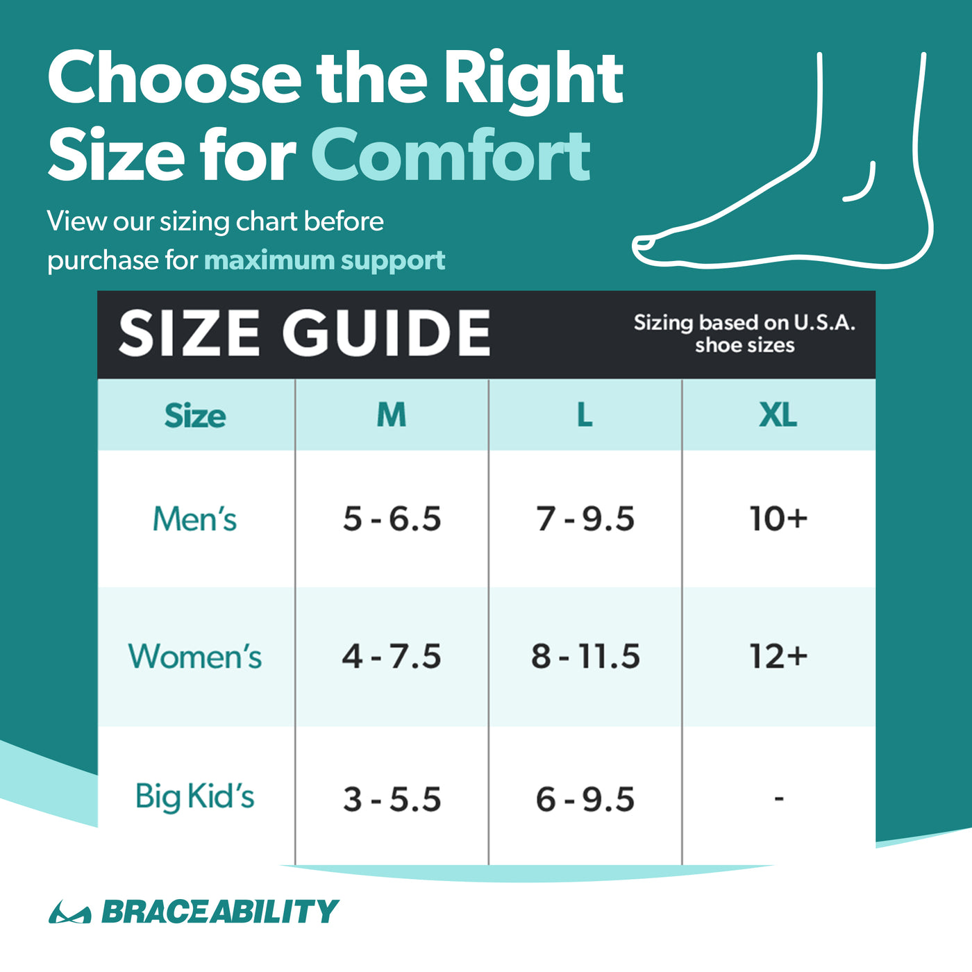 the sizing for our plantar fasciitis heel cups come in sizes m-xl