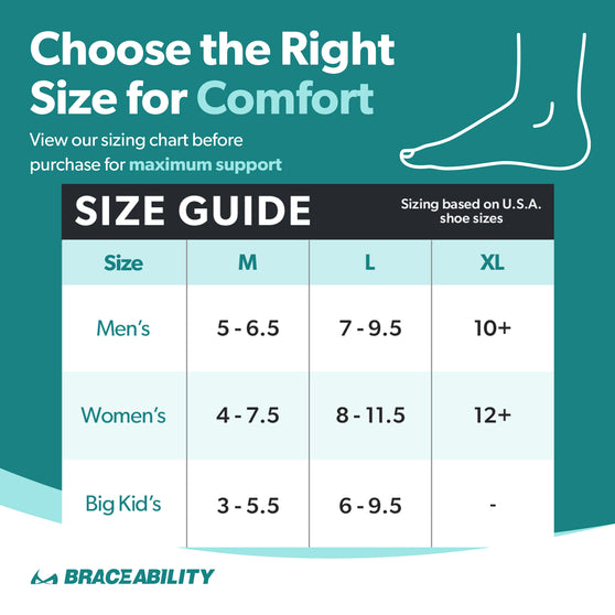 the%20sizing%20for%20our%20plantar%20fasciitis%20heel%20cups%20come%20in%20sizes%20m-xl