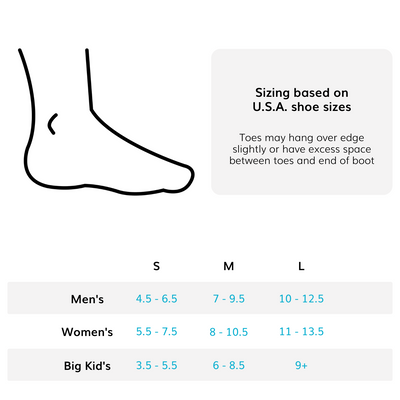 Sizing chart for plantar fasciitis night splint. Available in sizes S-L.