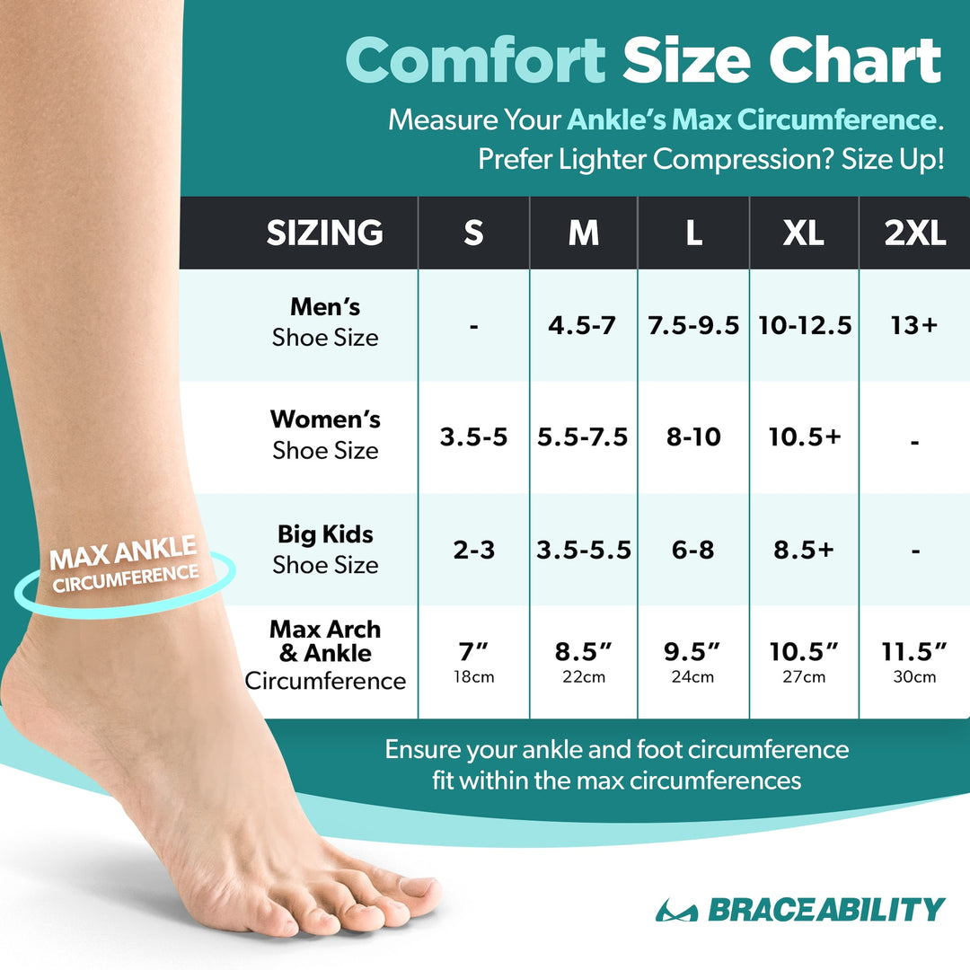 Ankle Support Braces (2-Pack) - Breathable & Non-Slip Joint Protection For Sports