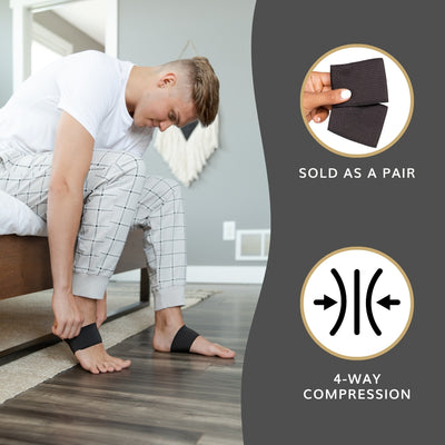 Our plantar fasciitis compress sleeves are sold as a pair to treat pain in both feet