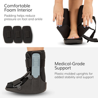 Metatarsal stress fracture shoe has additional padding for a secure fit while walking