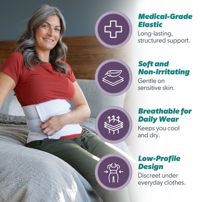 Compression slims your tummy and helps incisions heal faster after abdominal surgery