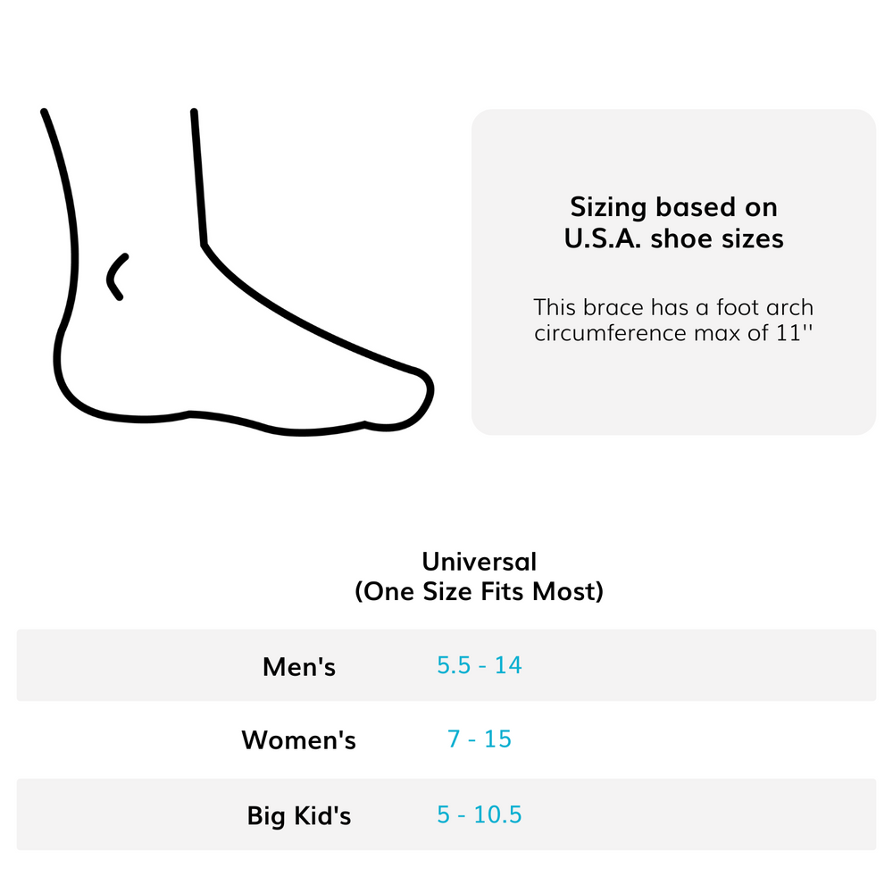 Turf Toe Brace | This Soft Splint Works Better than Taping