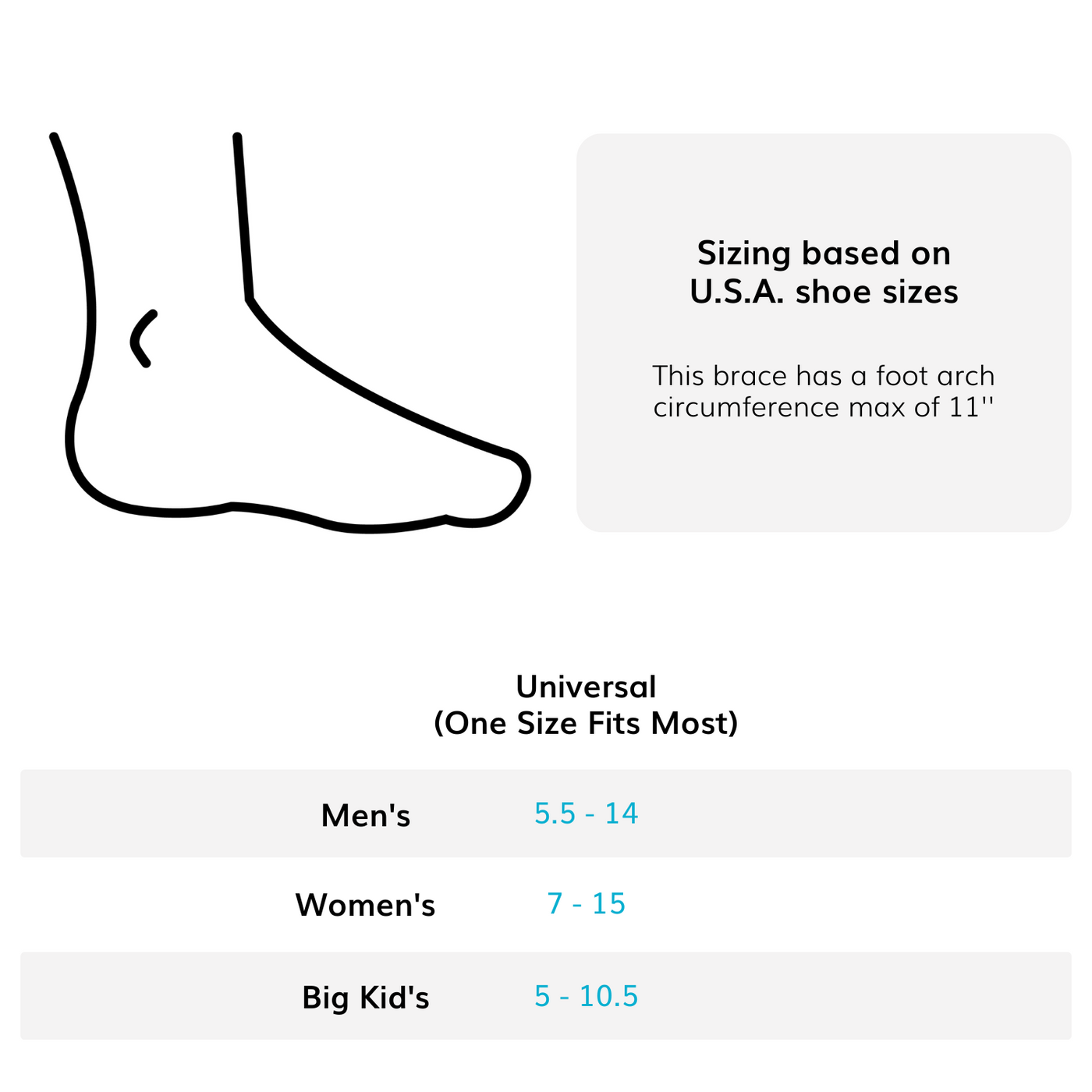 the sizing chart for the turf toe brace fits womens size 15 to mens size 14