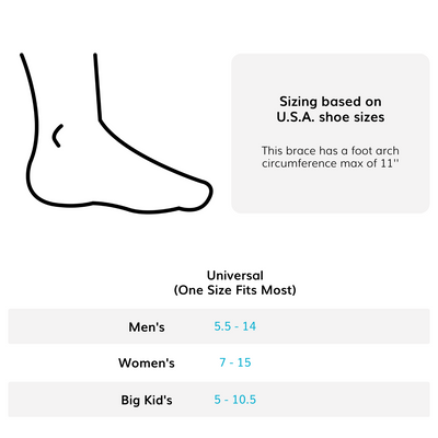 the sizing chart for the turf toe brace fits womens size 15 to mens size 14