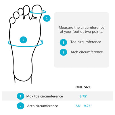 Our bunion corrector sizing chart shows to measure your toe circumference and arch circumference to determine if it will fit