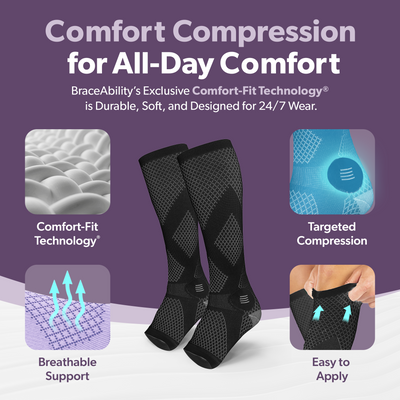Best for Circulation: 20-30 mmHg Open Toe Compression Socks