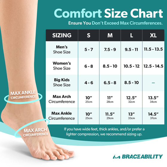 The%20sizing%20chart%20for%20our%20compression%20toeless%20socks%20for%20foot%20pain%20come%20in%20four%20sizes%20up%20to%20size%2012