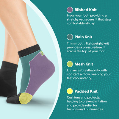 Bunion treatment socks with Comfort-Knit Technology™, showcasing breathable, flexible knit zones for all-day bunion support.