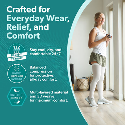 brethable ted hose compression stockings with breath-fit technology so you stay cool, dry, and comfortable twenty-four, seven