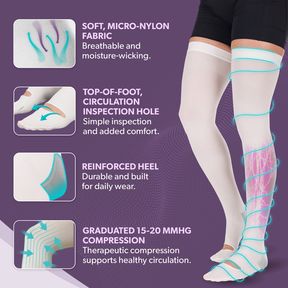 Dvt Machine Socks Medical-Grade Anti-Embolism Stockings for DVT and Recovery