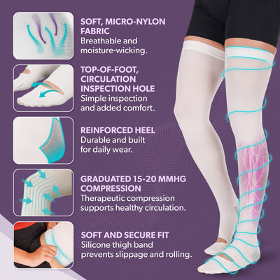 Full leg compression sleeves with top of foot inspection hole to check diabetic toes