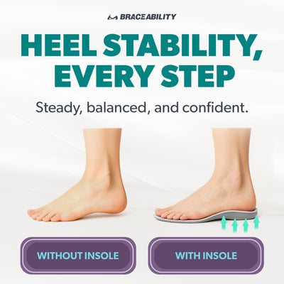 Plantar Fasciitis Insoles - Arch Support Orthotic Shoe Inserts for Achilles Tendonitis and Heel Spurs Relief (1 Pair)