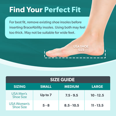 plantar fasciitis insole sizing chart