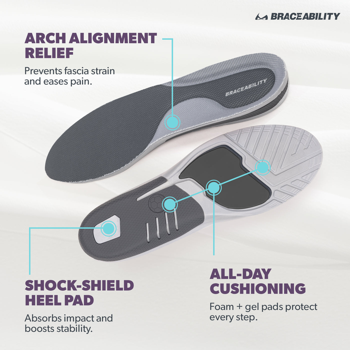 Plantar Fasciitis Insoles - Arch Support Orthotic Shoe Inserts for Achilles Tendonitis and Heel Spurs Relief (1 Pair)