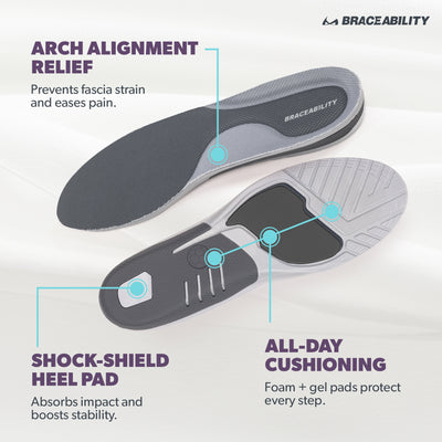 Plantar Fasciitis Insoles - Arch Support Orthotic Shoe Inserts for Achilles Tendonitis and Heel Spurs Relief (1 Pair)