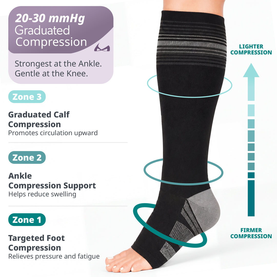 BraceAbility Knee High Diabetic Socks - 20-30 mmHg Relief