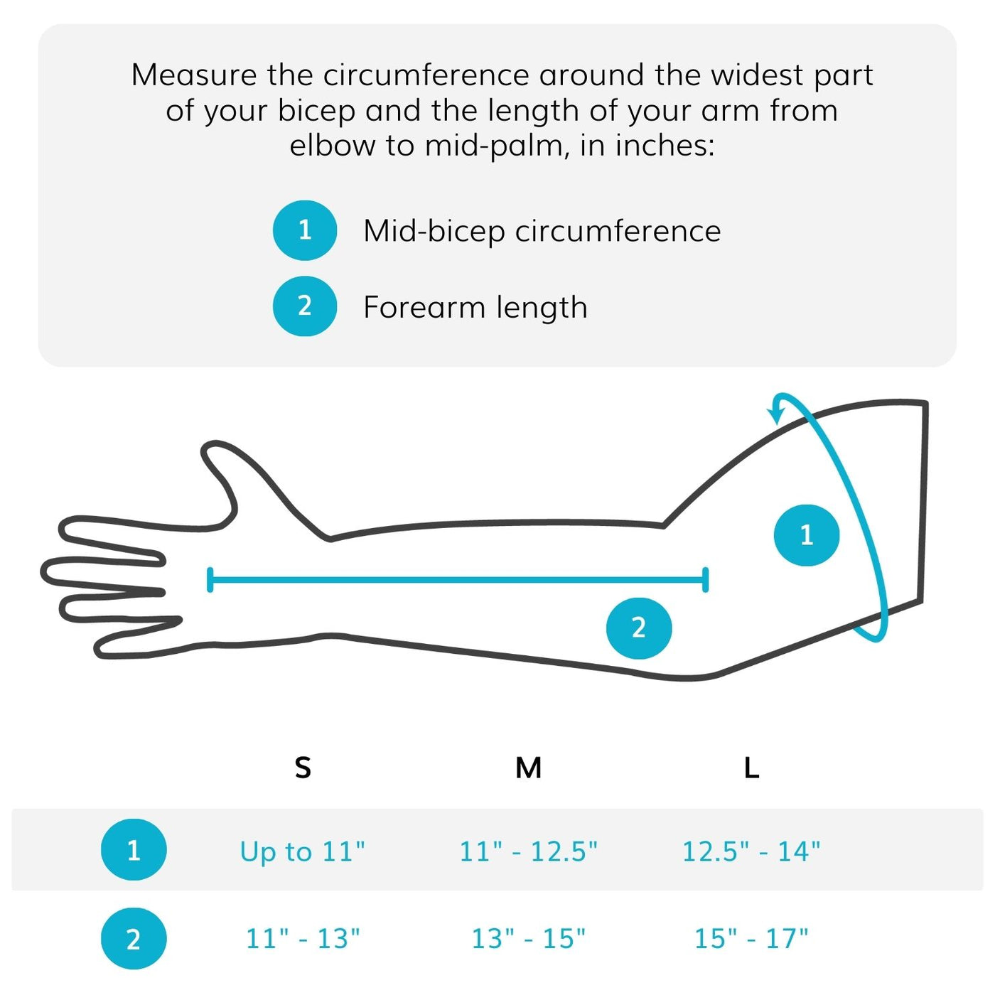 The sizing chart for the long arm posterior splint comes in three sizes, measure bicep circumference to choose size