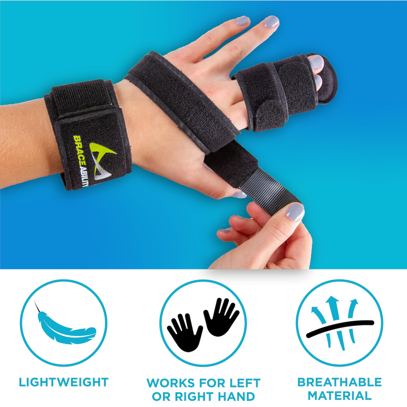 Metacarpal finger cast and wrist splint works on your right or left hand