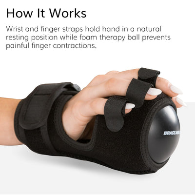 The contracture hand splint immobilizes wrist and fingers to prevent painful finger contractions