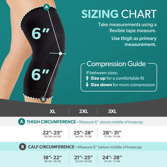 BraceAbility%20Plus%20Size%20Knee%20Compression%20Sleeve%20sizing%20chart%20from%20XL%20through%203XL