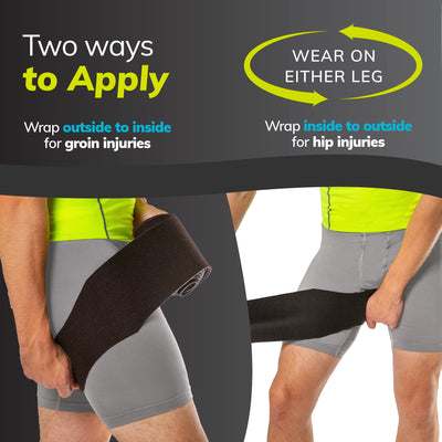 Wrap the hip wrap from outside to inside for groin injuries and from inside to outside for hip injuries