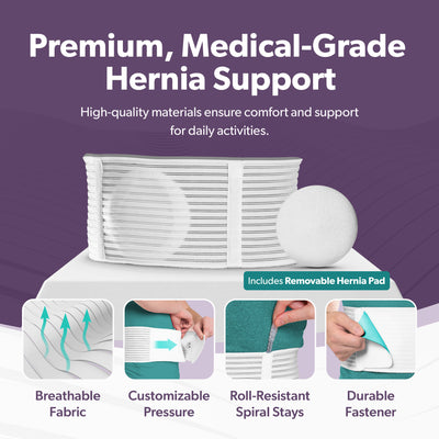 spiral stays help prevent the belt from rolling or bunching